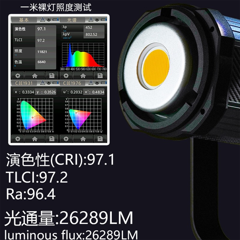 300Wライブ配信用高精細撮影ライト、ライブ配信用プロ仕様補 - Lighting In Photography Definition のレビューと価格