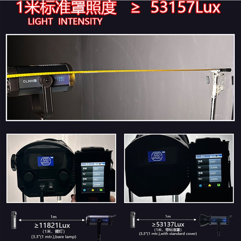 300Wライブ配信用高精細撮影ライト、ライブ配信用プロ仕様補 - Lighting In Photography Definition のレビューと価格