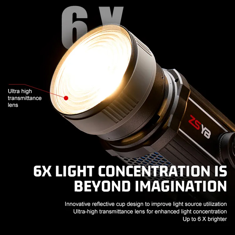 フレネルレンズ 15-55度調整可能フォーカスアダプター ボ - Photography Lighting And Background のレビューと価格
